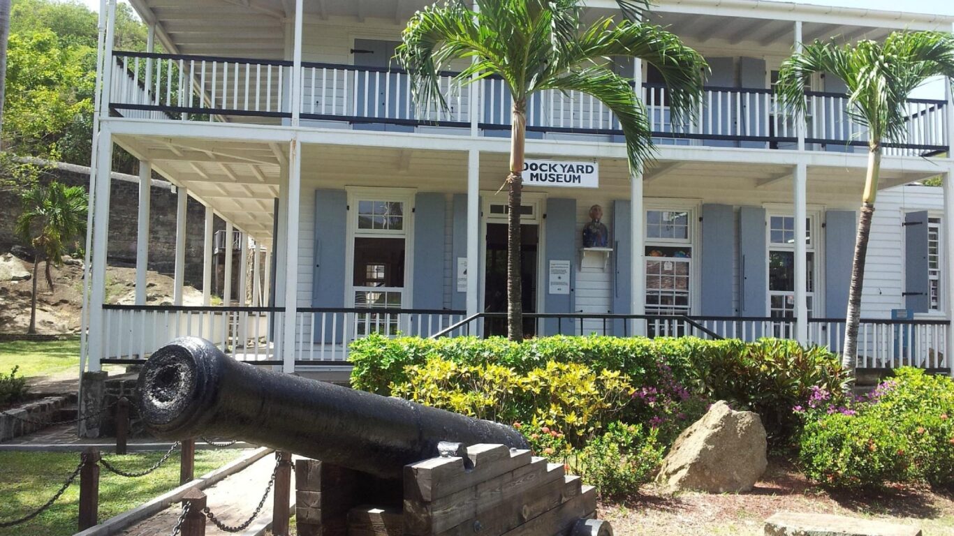 Activities Museum nearby